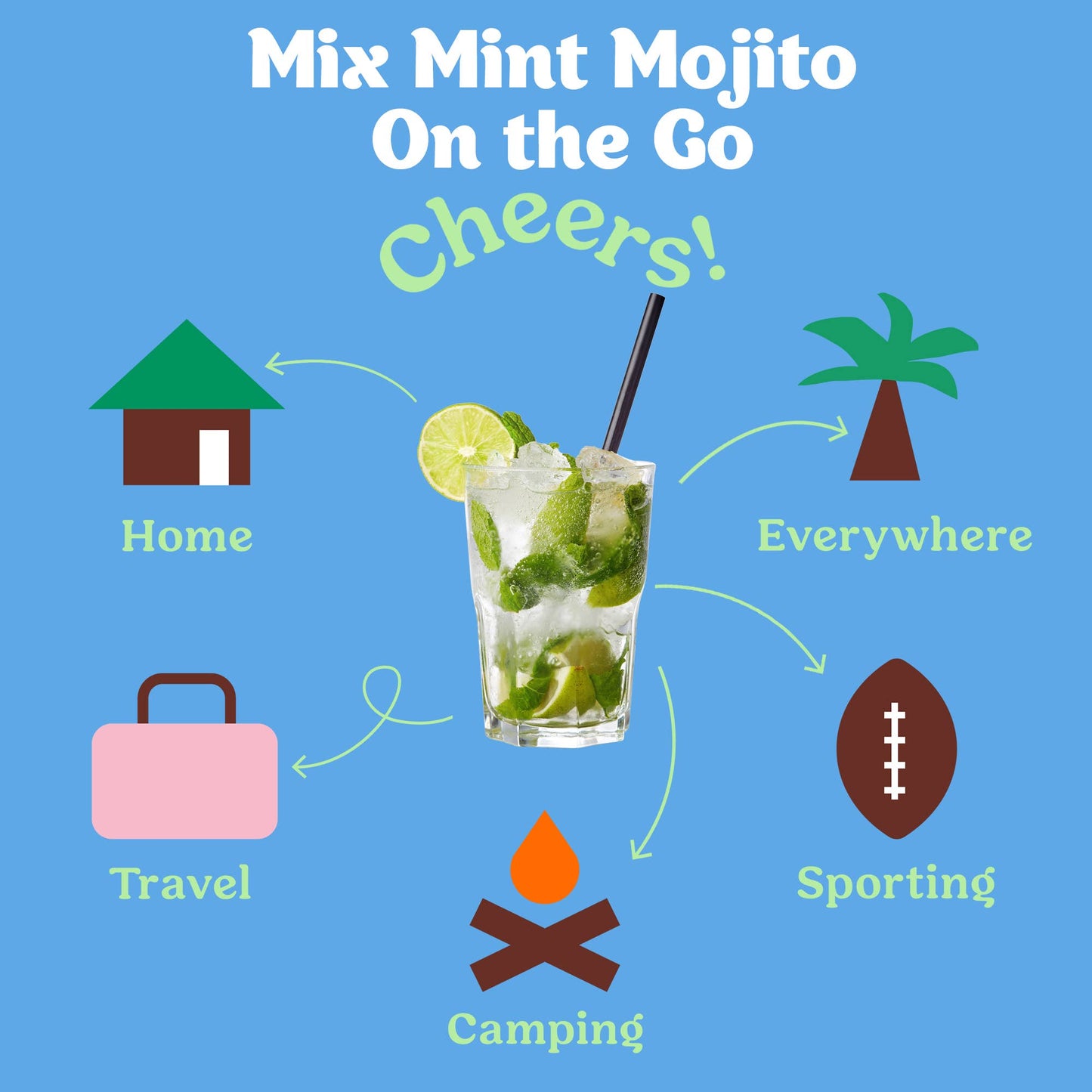 Mint Mojito Single-Serving Cocktail or Mocktail Mixer