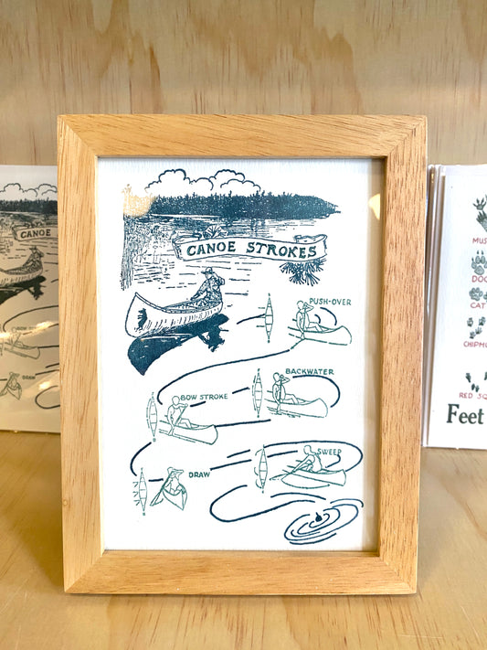 Add A Gently Used 5"x7" Picture Frame To Your Print