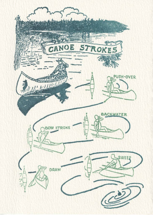 Canoe Strokes 5"x7" Letterpress Art Print or Greeting Card