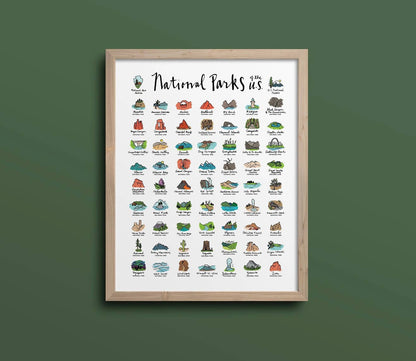 National Parks Acrylic Paint-by-Number Poster Kit
