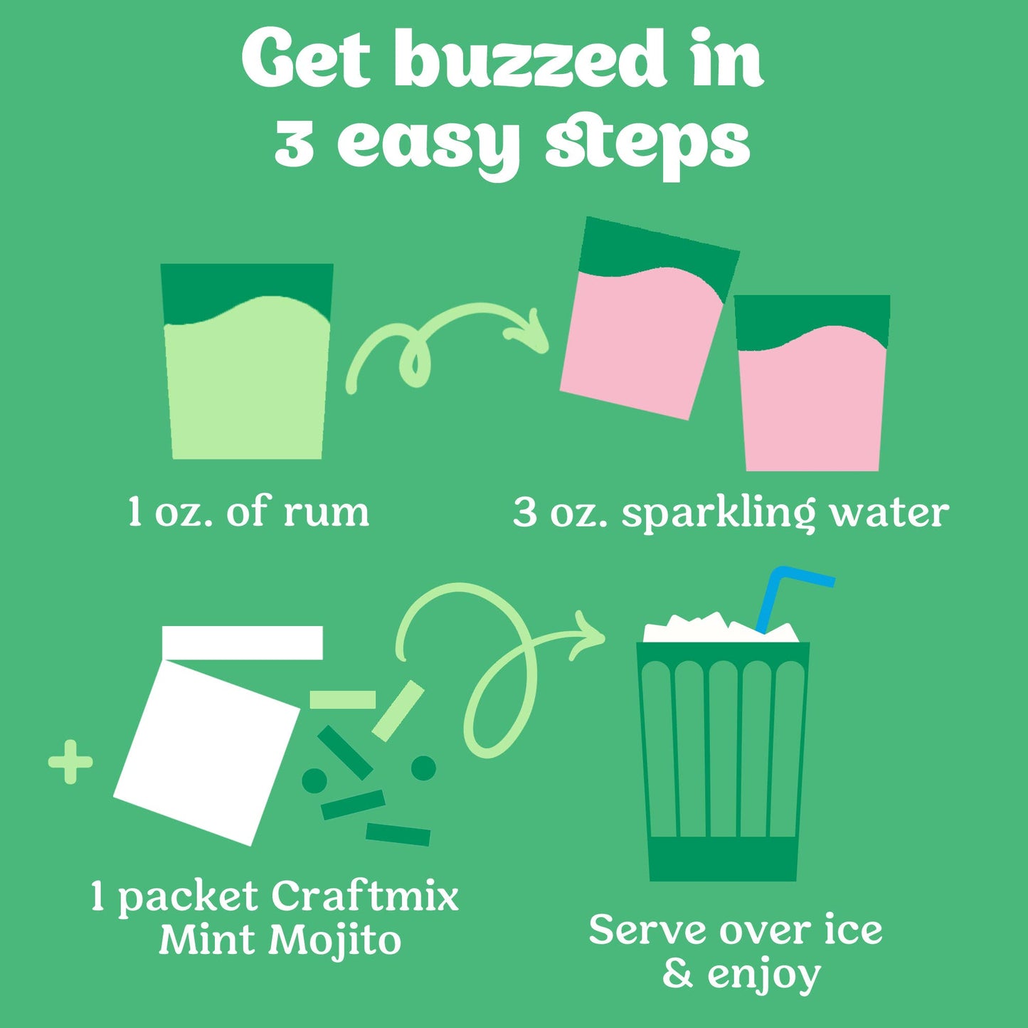 Mint Mojito Single-Serving Cocktail or Mocktail Mixer