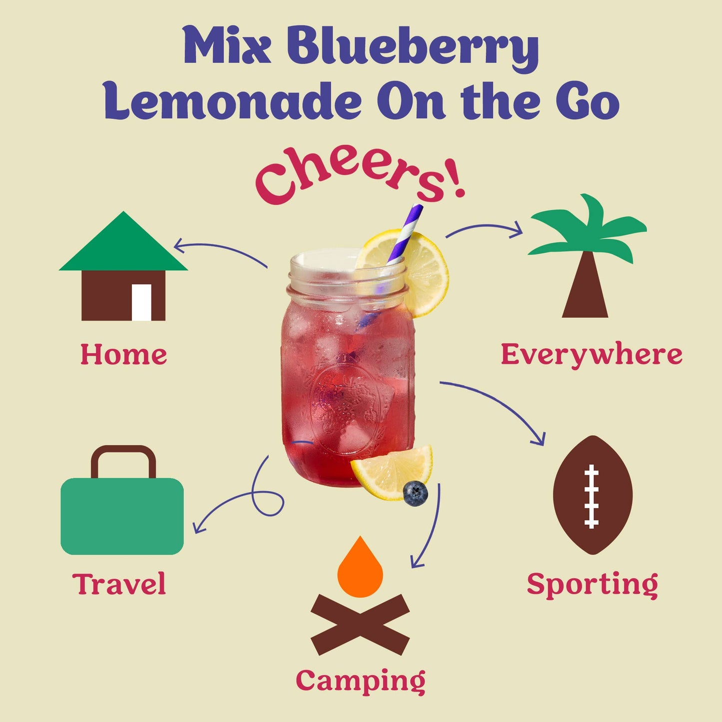 Blueberry Lemonade Single-Serving Cocktail or Mocktail Mixer